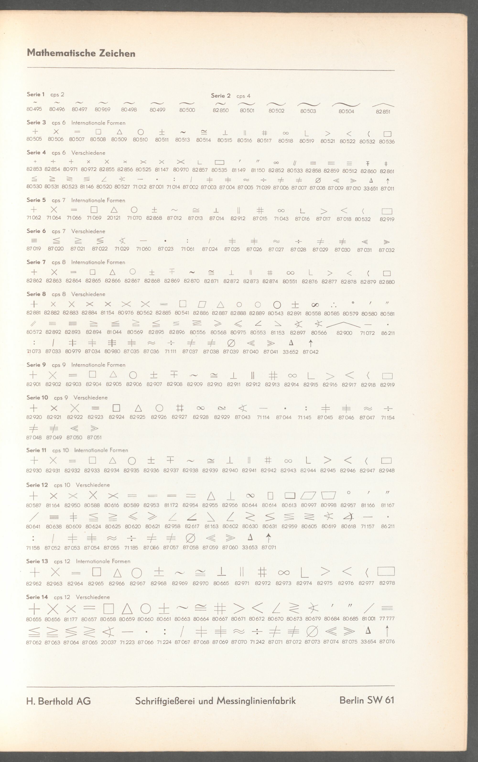 Mathematische Zeichen, p. 317